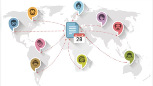 Chinese online marketplaces